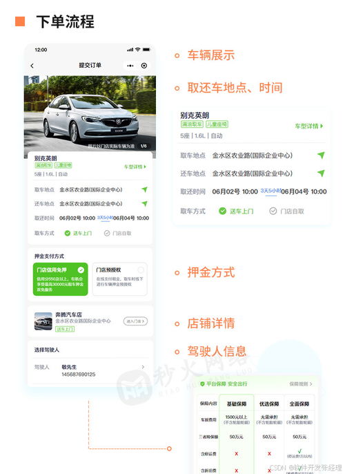 汽車租賃小程序定制開發(fā)核心功能模塊