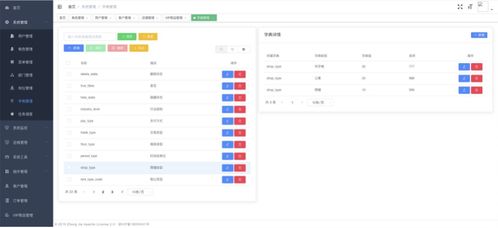 火鋪找店小程序設(shè)計(jì)開發(fā)淺談